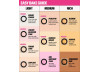 BABY BAKE POUND CAKE HUDA BEAUTY BABY BAKE POUND CAKE HUDA BEAUTY