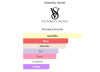 BARE VANILLA BLISS VICTORIA`S SECRET SPRAY BARE VANILLA BLISS VICTORIA`S SECRET SPRAY